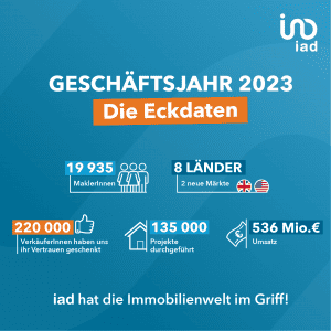 Immobilienmakler bewerbung